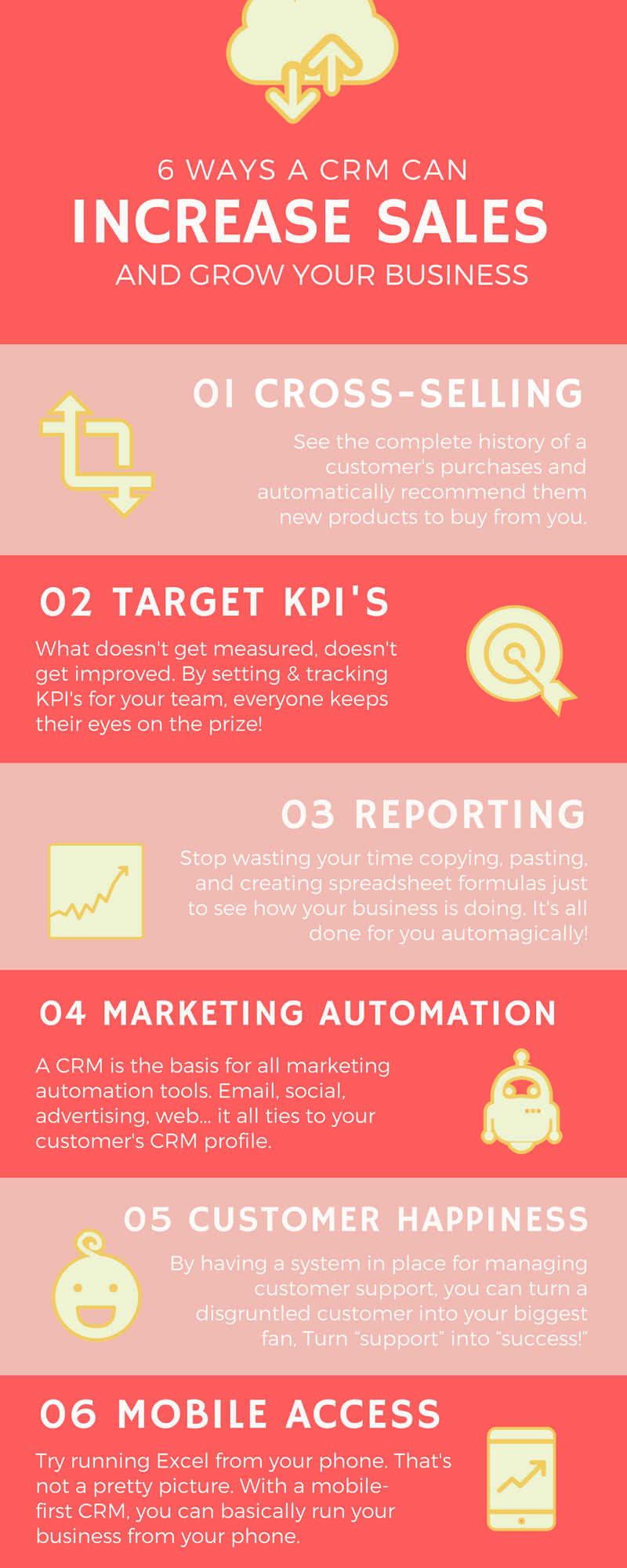 6 ways a CRM can increase sales and grow business infographic