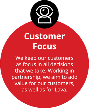 Customer Focus