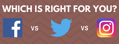 Online Marketing: What Social Platform You Should Invest In