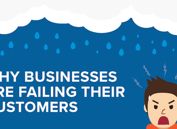 [Infographic] Why Businesses Are Failing Their Customers